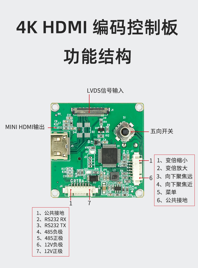 4K-HDMI ưӿڶ