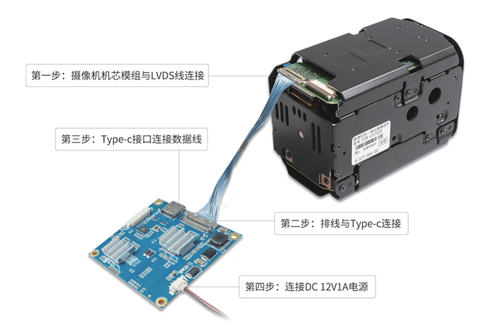 SONY FCB-EV9520LLVDSתUSB3.0ɼ
