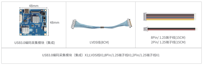 LVDSתUSB3.0ɼƷ嵥
