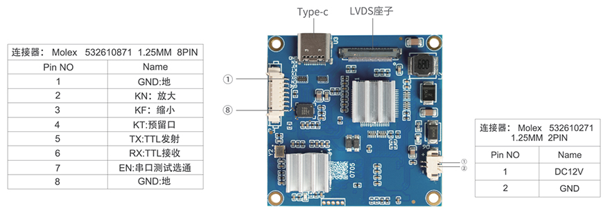 LVDSתUSB3.0ɼӿڶ˵