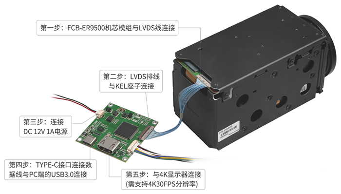 4K USB3.0 TYPE-CɼFCB-ER9500