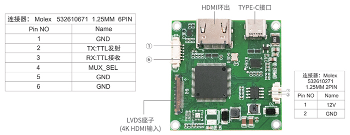 4K USB3.0 TYPE-Cɼģӿڶ˵